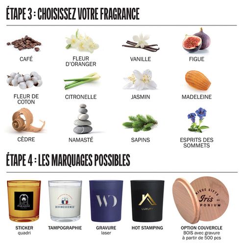 Diffuseur de parfum 100ml - 3