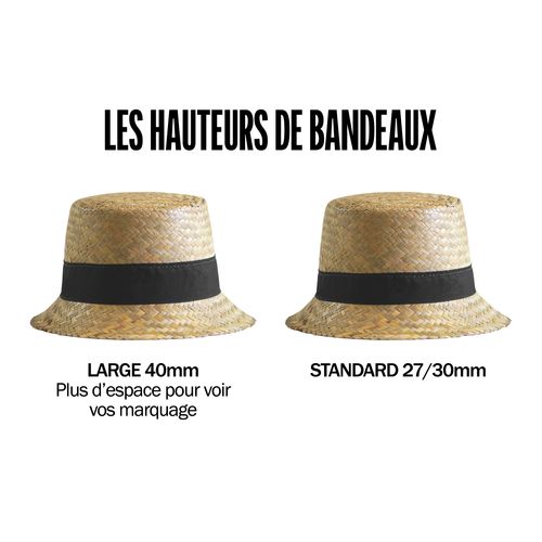 Chapeau pail. bla. PANAMA - 2