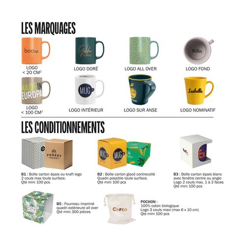 Mug céram. 250ml BOB c. - 5