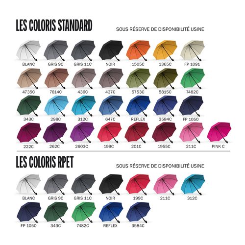 Parapluie GOLF manuel - 4