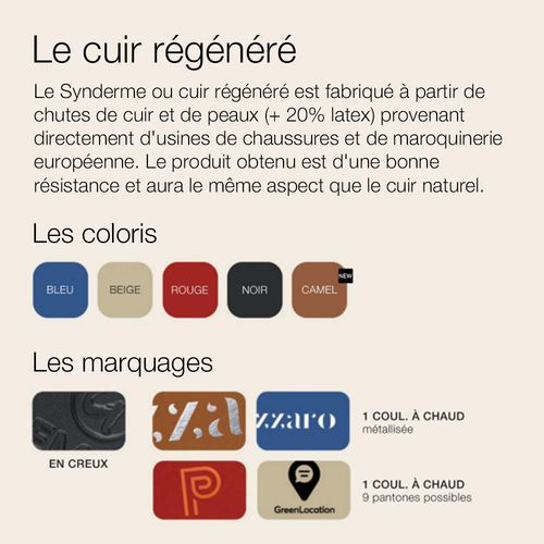 Porte-cartes cuir régé. - 3