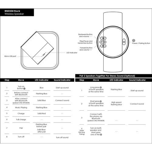 Rock Enceinte bluetooth en fibres de plantes - 6