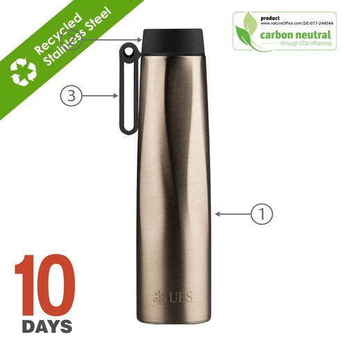 Bouteille d'eau 0,75 L/25 oz STOCK TT - 2