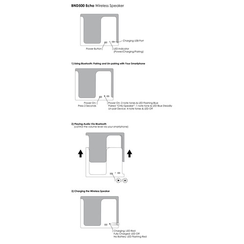 Echo Enceinte Bluetooth en ABS. STOCK. - 4