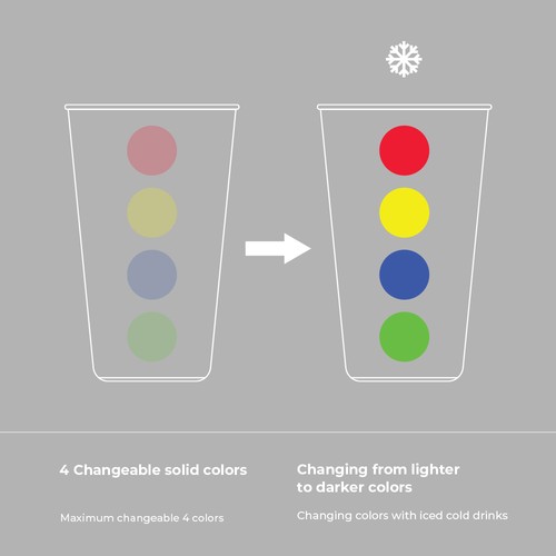 BND885M KOP Gobelet Eco en aluminium recyclé 450 ml Noir - 6