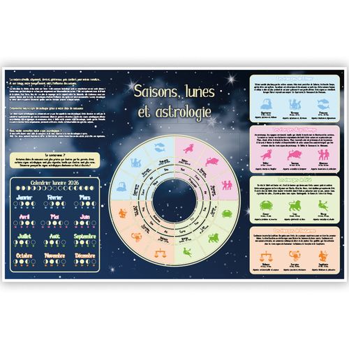 SAISONS LUNES & ASTROLOGIE | Calendrier bancaire thématique 2026 - 2