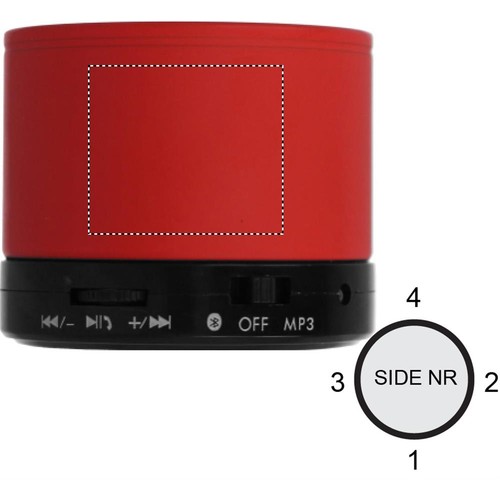 Emplacement de marquage : côté 1