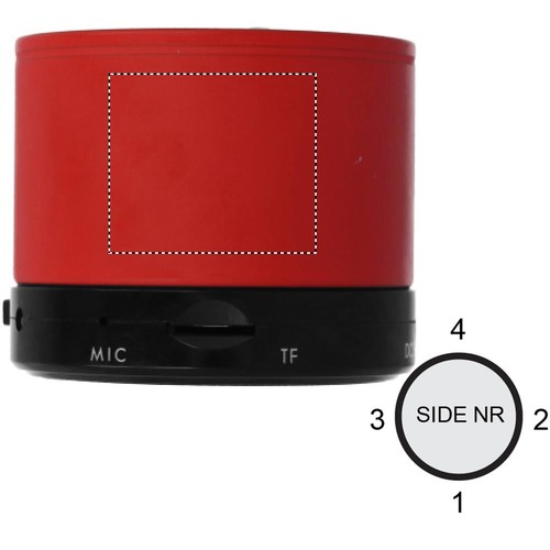 Emplacement de marquage : côté 2