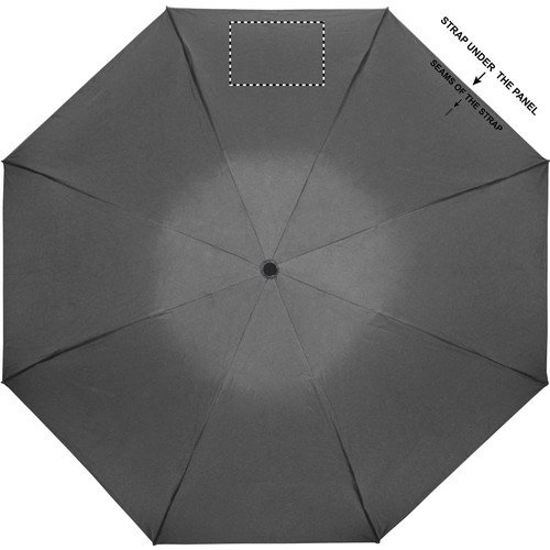 Emplacement de marquage : panneau 3