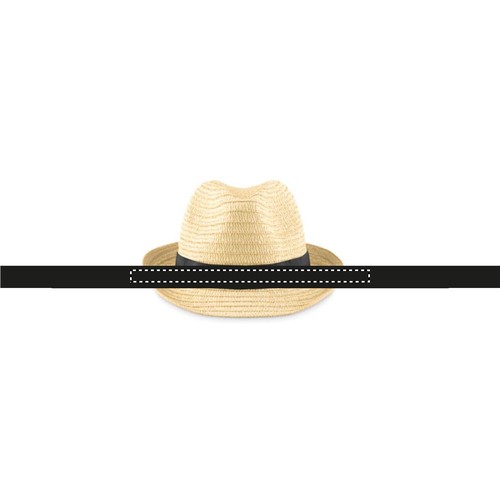 Emplacement de marquage : bandeau