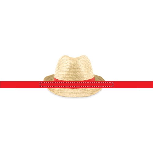 Emplacement de marquage : bandeau