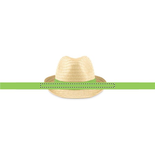 Emplacement de marquage : bandeau