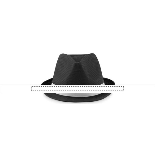 Emplacement de marquage : bandeau