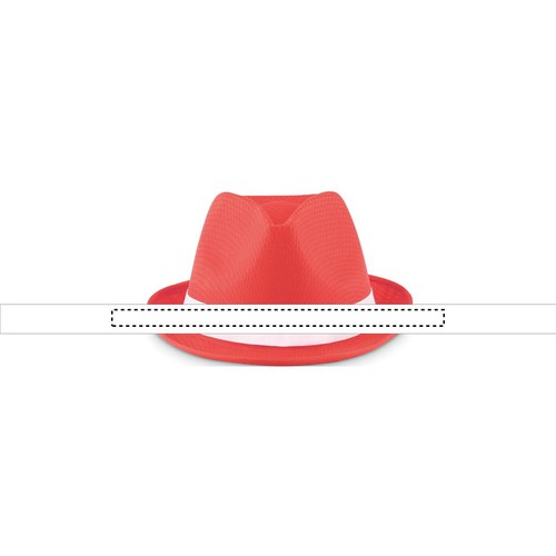Emplacement de marquage : bandeau