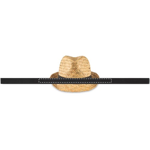 Emplacement de marquage : bandeau