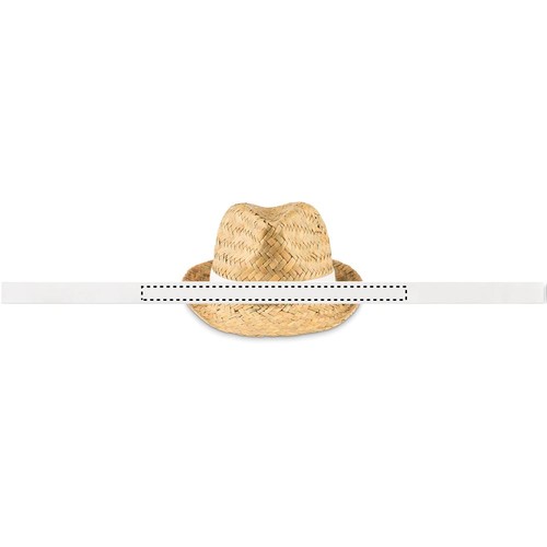 Emplacement de marquage : bandeau