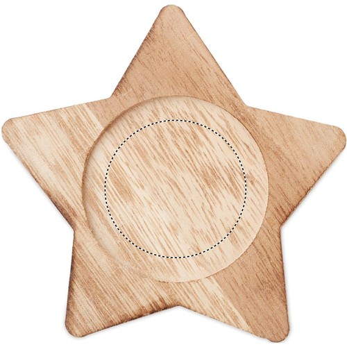Emplacement de marquage : plat