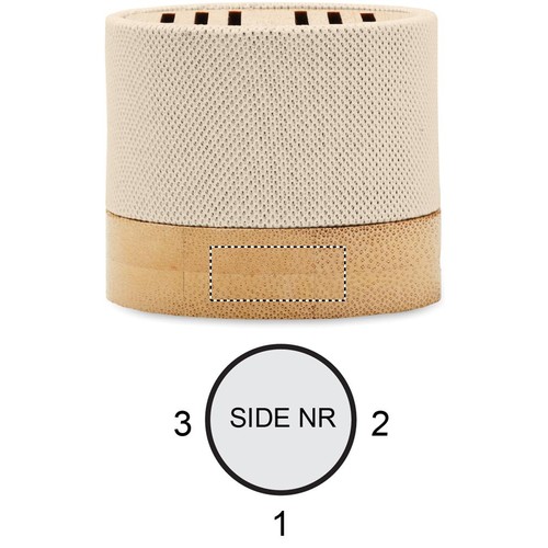 Emplacement de marquage : côté 3