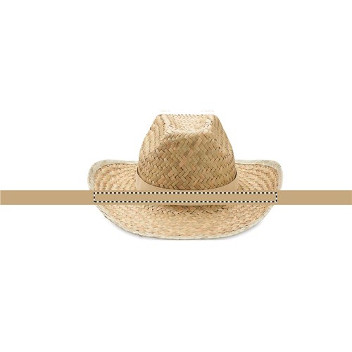 Emplacement de marquage : bandeau