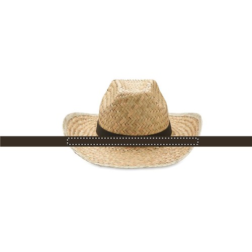 Emplacement de marquage : bandeau