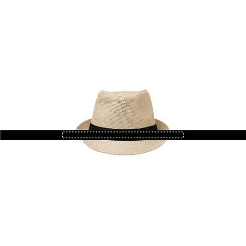 Emplacement de marquage : bandeau