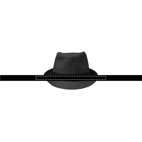 Emplacement de marquage : bandeau