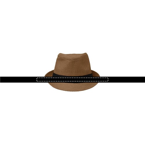 Emplacement de marquage : bandeau