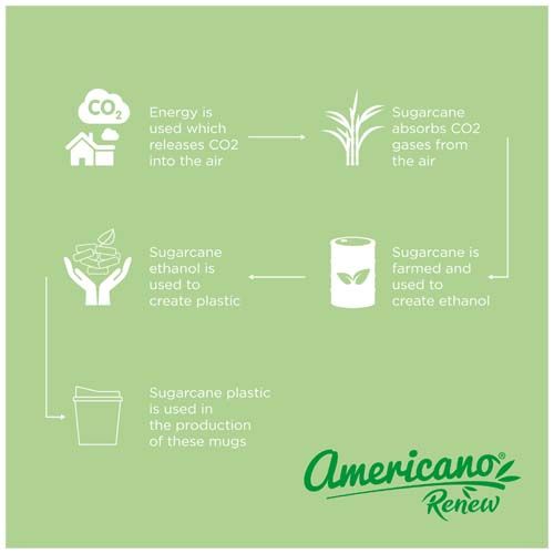 verde agua Vaso de 200 ml con tapa