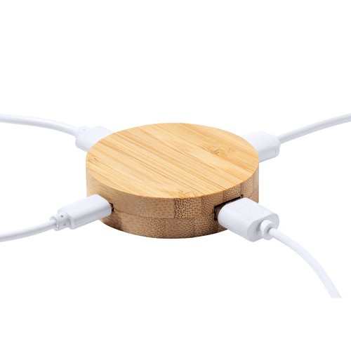 s/c Puerto USB Lasiar