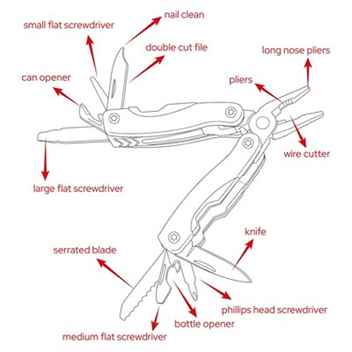 Outil multifonctionnel 12 el. | Oakley thumbnail 4