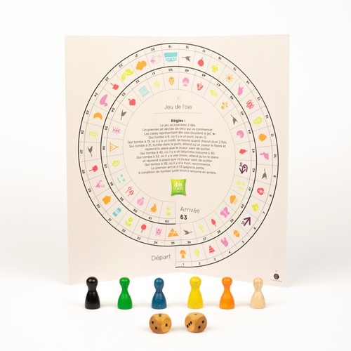 Jeu de l'oie personnalisable - 1