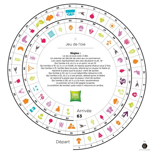 Jeu de l'oie personnalisable - 2