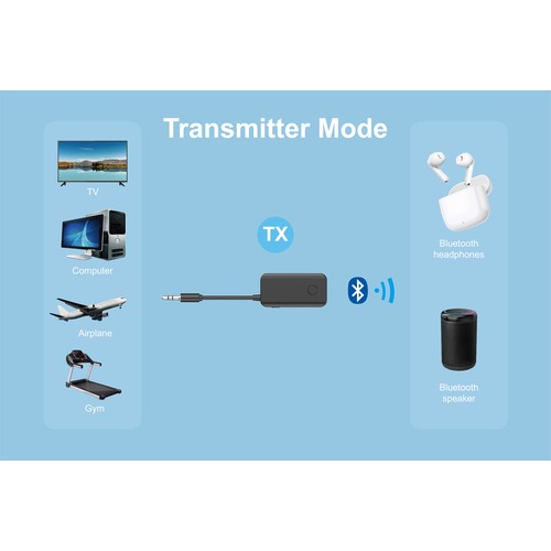 Récepteur et émetteur Bluetooth (2 en 1) CM-9011 Noir