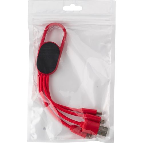 Câble de charge Idris - 5