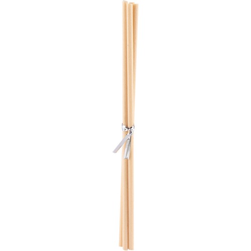 SET AROMATIQUE HONSHU - 6