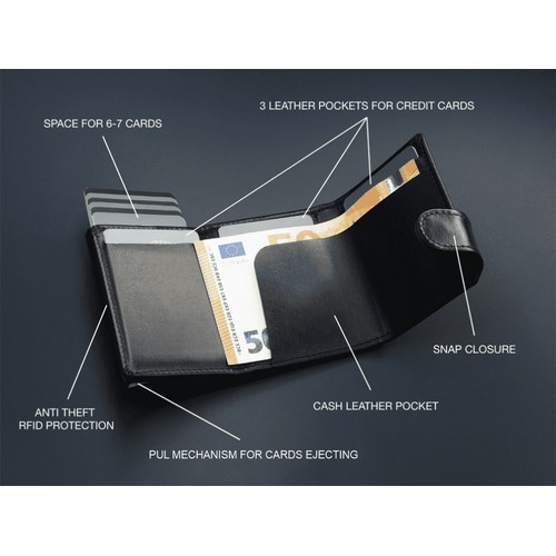 Portefeuille anti-RFID