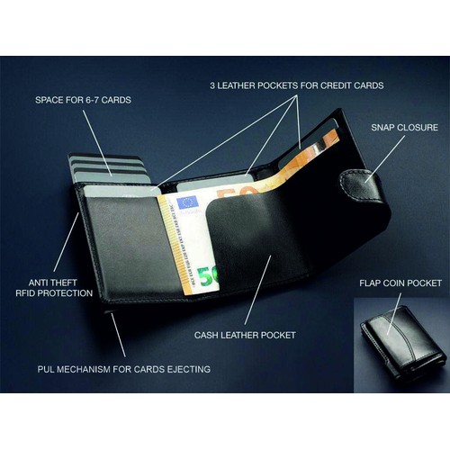 Portefeuille anti-RFID thumbnail 12