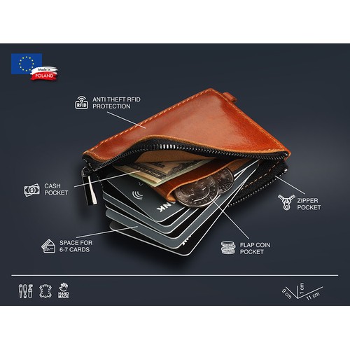 Minimal wallet Minimal wallet