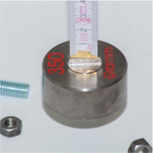 craftmeter - 2