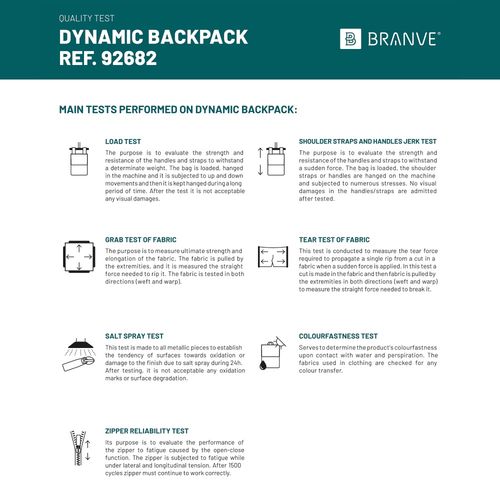 DYNAMIC BACKPACK I. Mochila para portátil 2 en 1 de 15.6