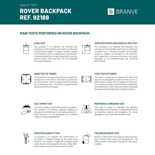 azul petróleo ROVER BACKPACK II. Mochila de tela y PU