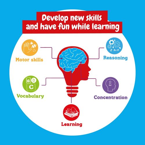 6 in 1 Super Science Kit III. Kit educativo suministrado con una bolsa de regalo de papel kraft (115 g/m²)