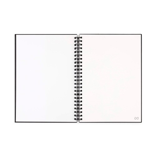 STARTER KIT INFINITEBOOK A5. El set incluye un 