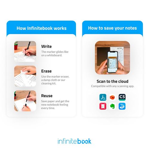 STARTER KIT INFINITEBOOK A5. Le set comprend un "Infinitebook", un kit de nettoyage, un marqueur et un porte-marqueur - 10