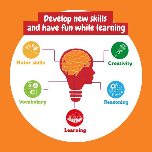 surtido GUMMY FACTORY. Fábrica de chicles ideal para niños