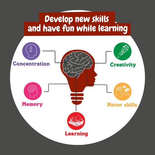 surtido ALFABOT. Juego educativo para niños