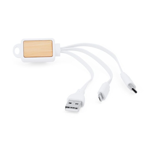 Adaptateur personnalisé