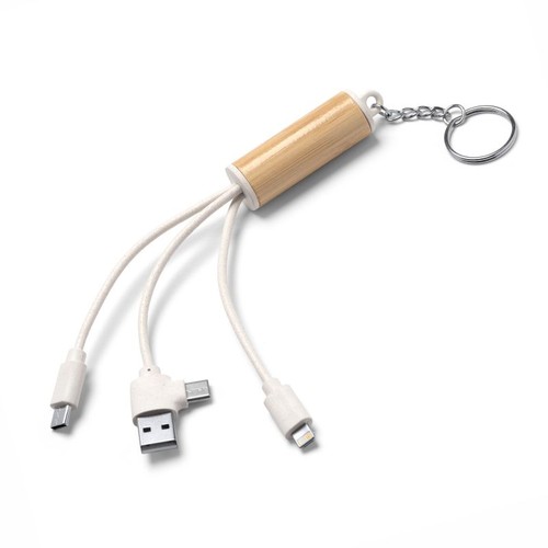 Adaptateur personnalisé