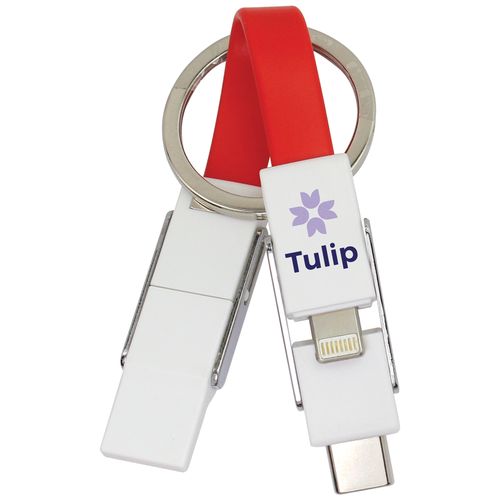 adaptateur thumbnail 5