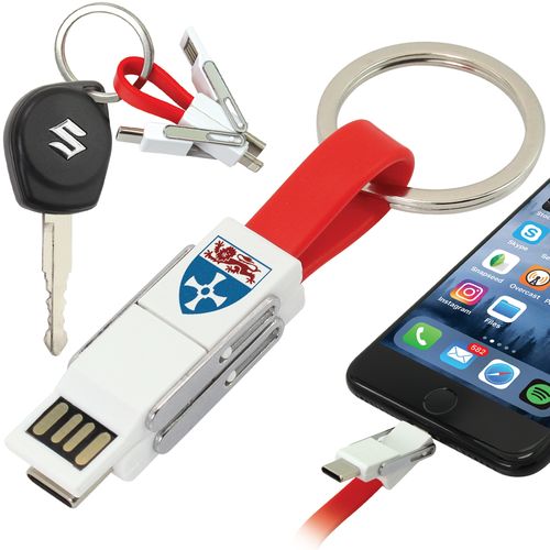adaptateur thumbnail 6